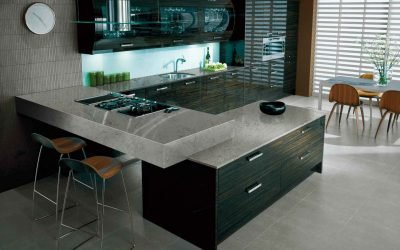 London Kitchen Worktops